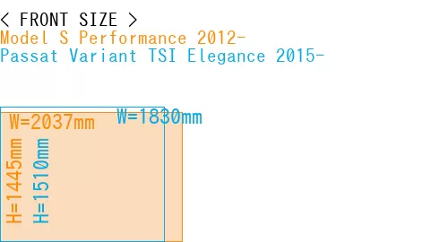 #Model S Performance 2012- + Passat Variant TSI Elegance 2015-